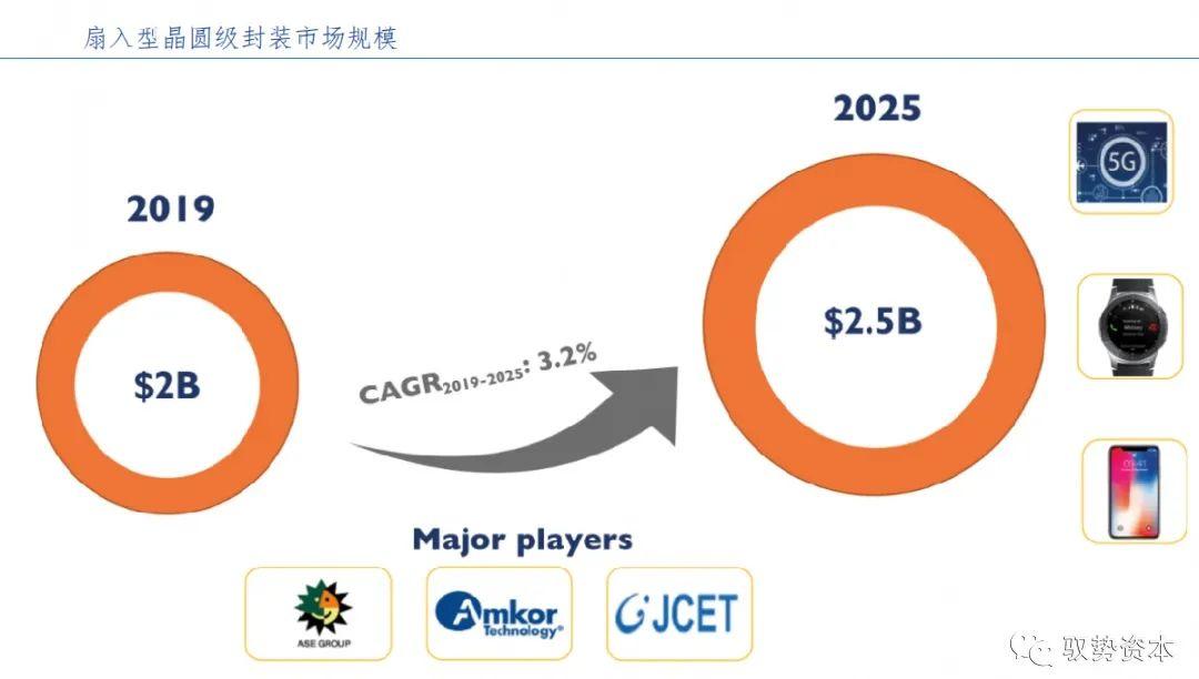 驾考宝典2025最新版，引领驾驶考试新时代的必备指南