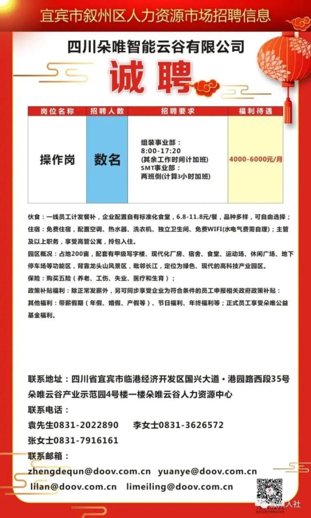 彭水最新招聘信息概览