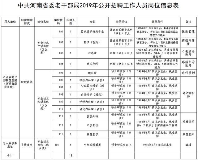 东辽县康复事业单位最新招聘信息概览及解读