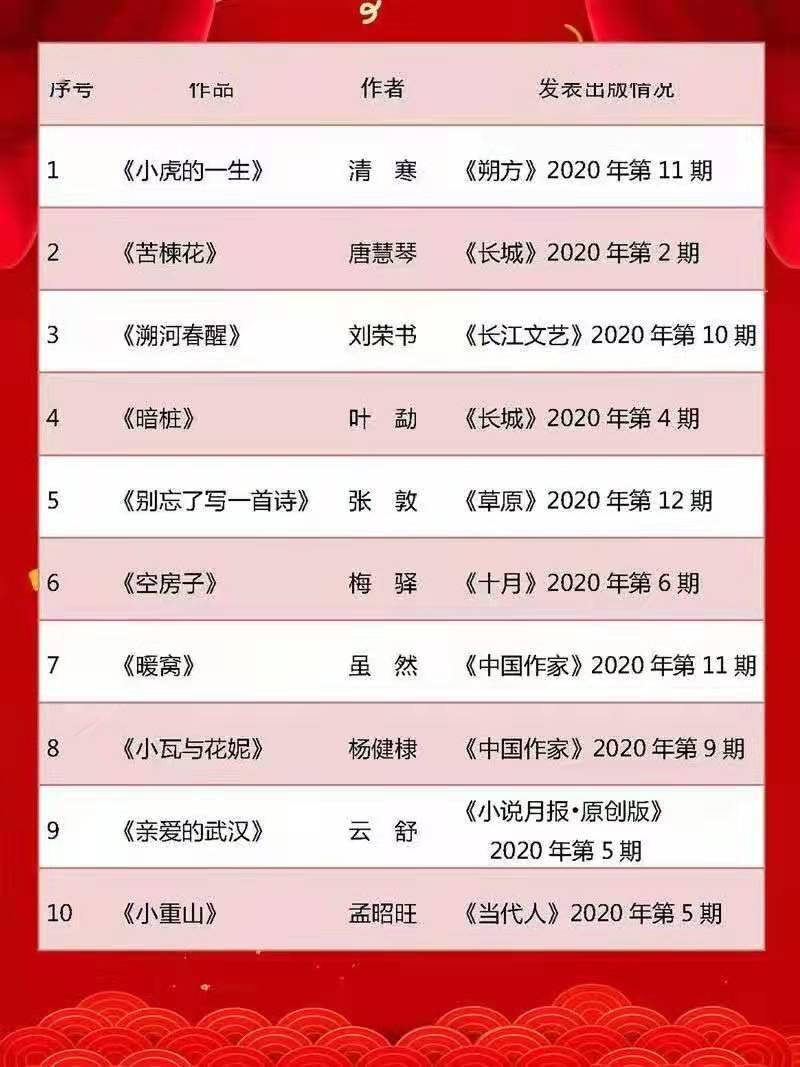 最新完本小说排行榜，文学世界的宝藏探索