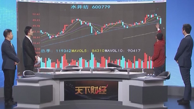 全球经济趋势深度解析与最新财经动态，投资机遇一览无余