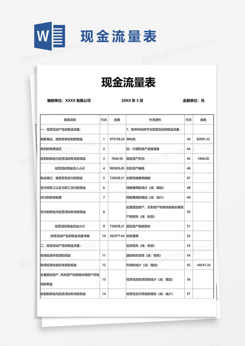 最新现金流量表模板，掌握企业现金流的必备工具