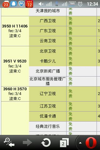 中星6B卫视最新参数详解及配置指南