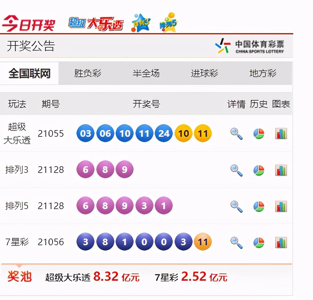 最新大乐透号码揭秘，玩家期待与开奖现实的交汇