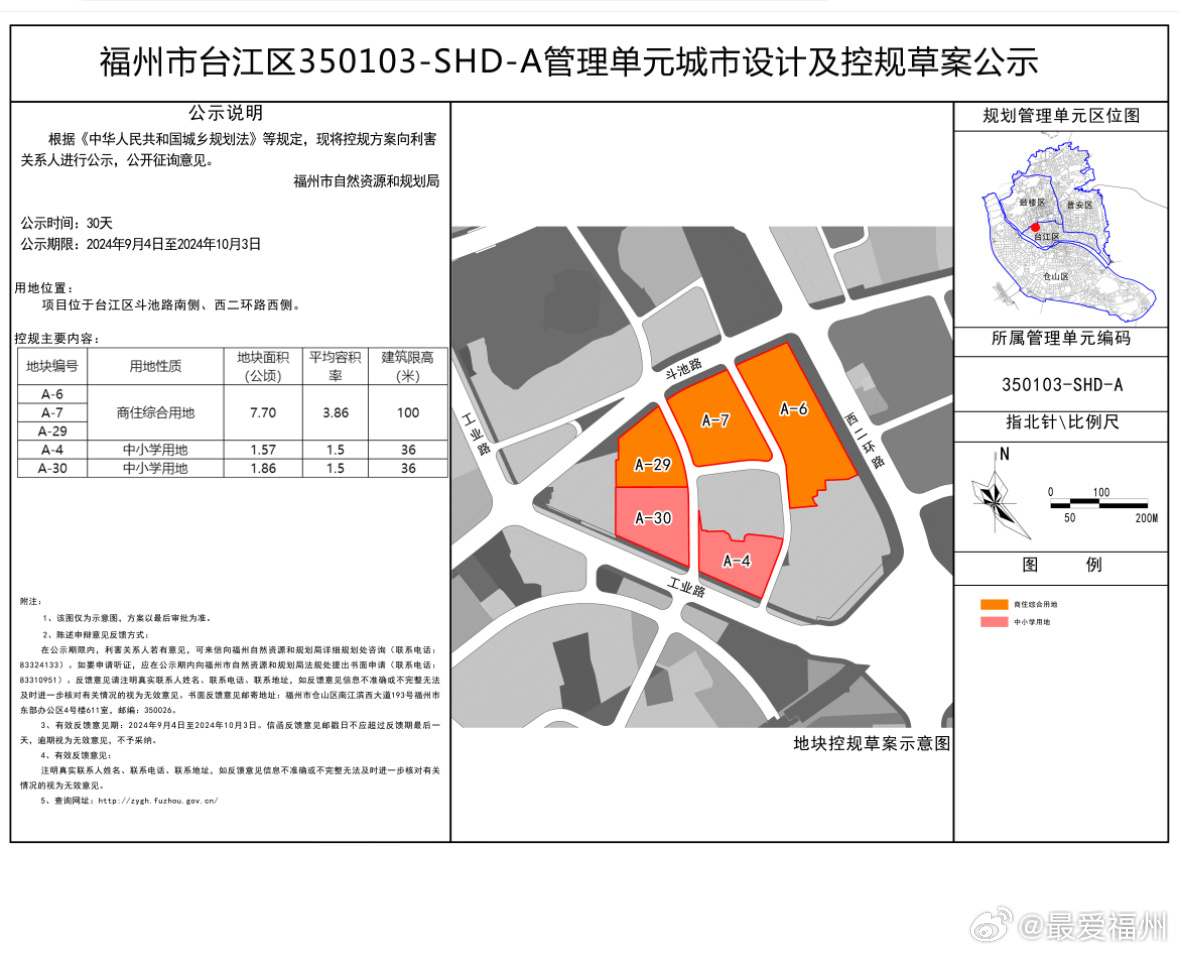 台江区科技局最新发展规划，引领未来科技发展的蓝图