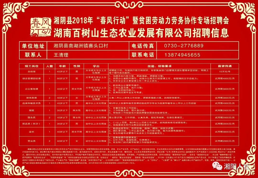 百色最新招聘信息全面解读与解读招聘热潮