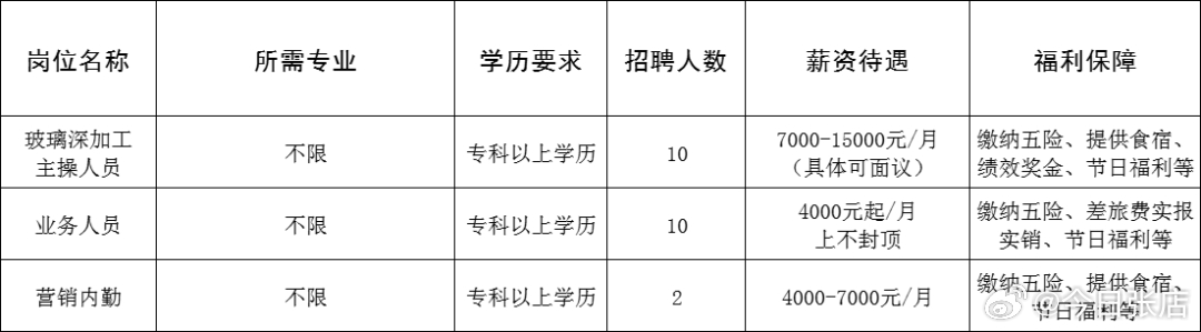 罗庄区特殊教育事业单位最新招聘信息与招聘动态分析概览