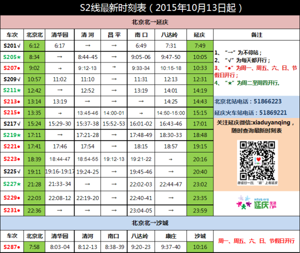S2线最新时刻表（2025年）详解及查询指南