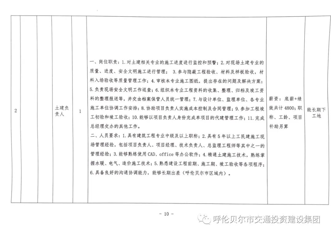 呼伦贝尔市建设局最新发展规划揭秘