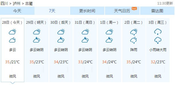 六间房乡最新天气预报更新通知